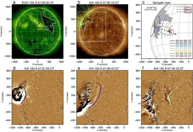 Ý tưởng sử dụng Mặt Trời làm bộ khuếch đại tín hiệu trong "The Three-Body Problem" có thực sự khả thi dưới cái nhìn của khoa học?- Ảnh 3.