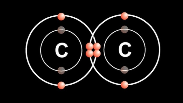 Sách giáo khoa và đề thi môn hóa sẽ phải được viết lại sau khám phá này: Carbon bây giờ đã có thể liên kết với Carbon bằng 1 electron duy nhất!