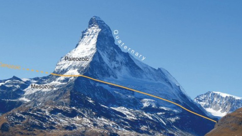 Bí mật ẩn giấu của Matterhorn: Đỉnh núi biểu tượng của châu Âu nhưng lại 'rất' châu Phi